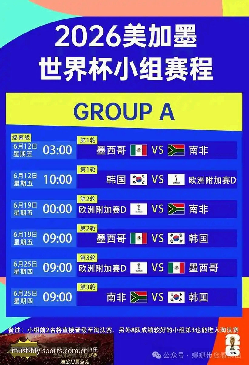 密集赛程 vs 球员健康：世界杯扩容背后的真实代价与平台观察
