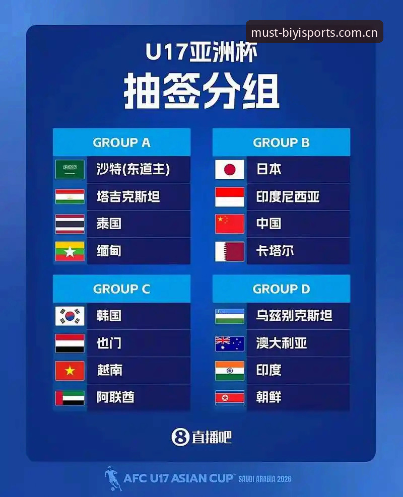 U17世界杯抽签结果揭晓，中国男女足同遇强敌——必一体育官网最新动态解析