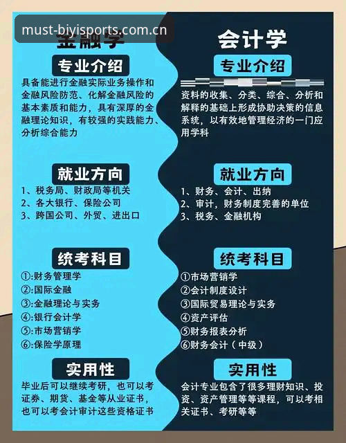 新手必看：必一体育平台教程 vs 独立下载注册攻略，哪个更适合你？