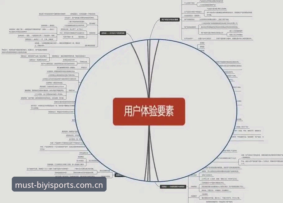 必一体育平台官网深度评测：从入口到注册的全流程体验解析