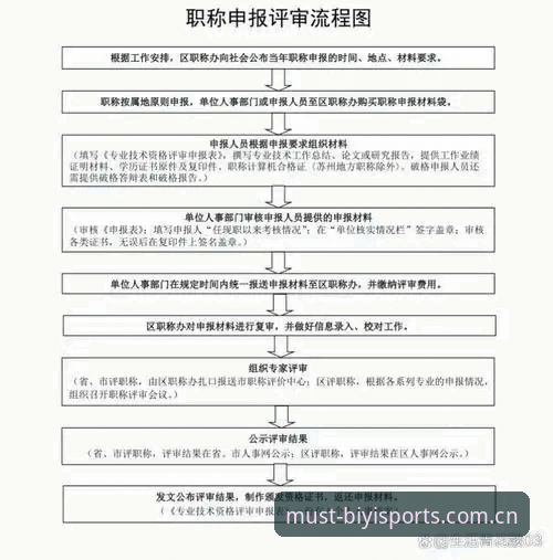 为什么选择必一体育安卓下载？技术评测员带你详解操作全流程